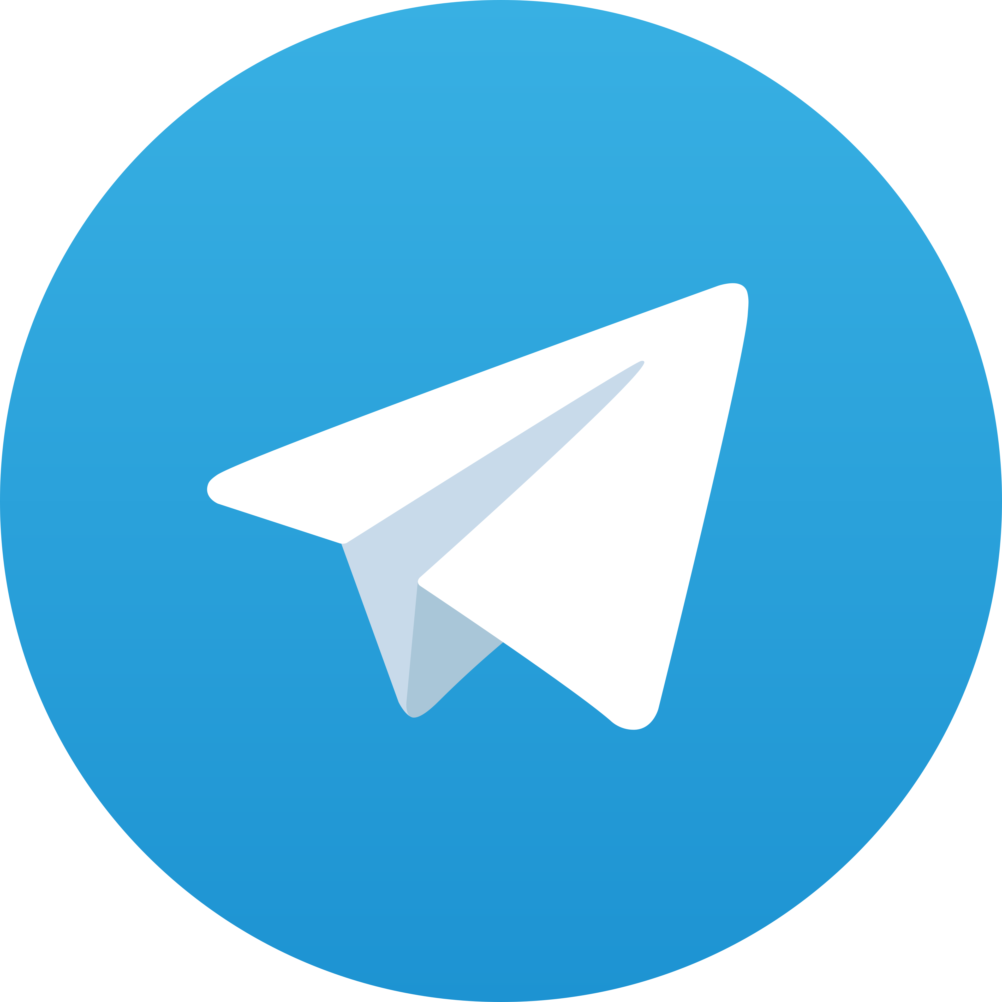 Telegram Cipungcuan